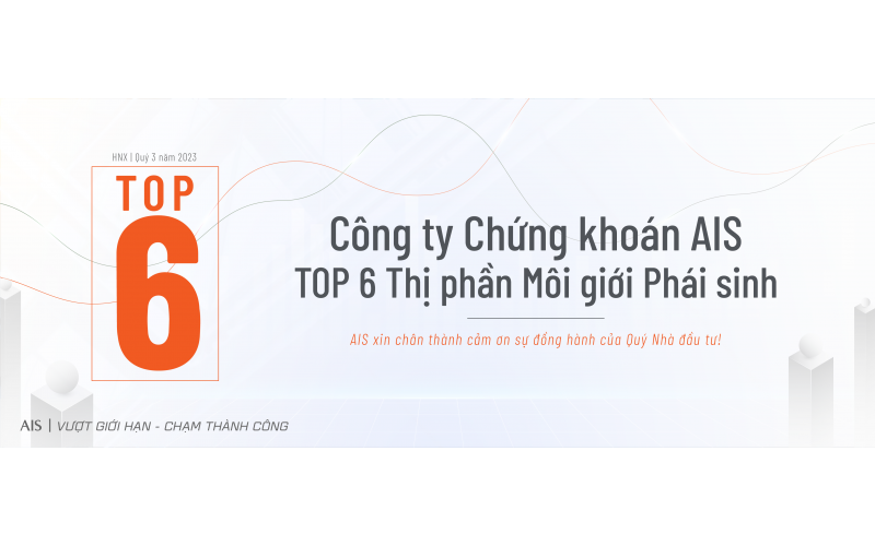 AIS lần thứ 2 lọt vào “Top 10 Công ty chứng khoán có thị phần phái sinh lớn nhất Quý” 