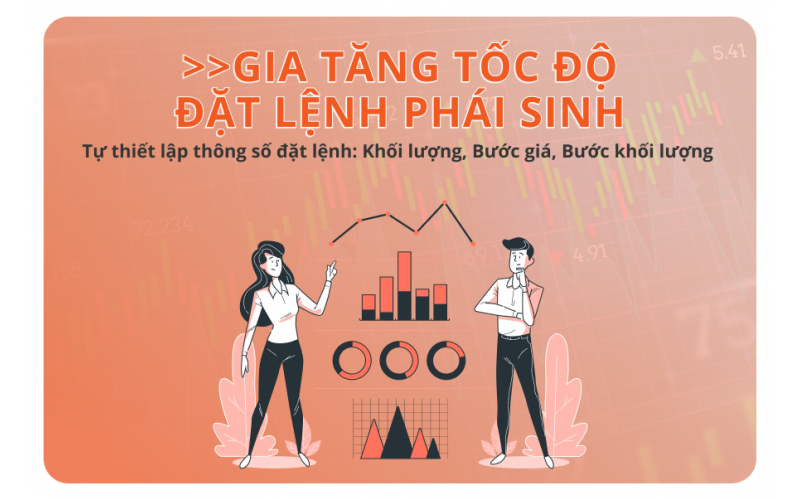 Gia tăng tốc độ đặt lệnh phái sinh với tính năng cài đặt giao dịch phái sinh hoàn toàn mới