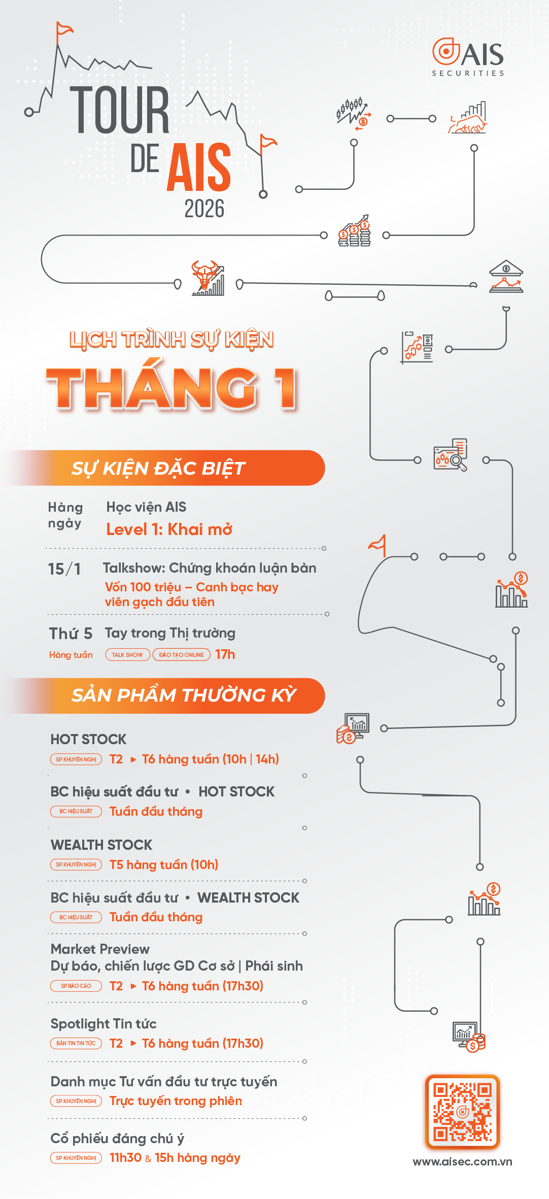 Lịch trình Tour De AIS